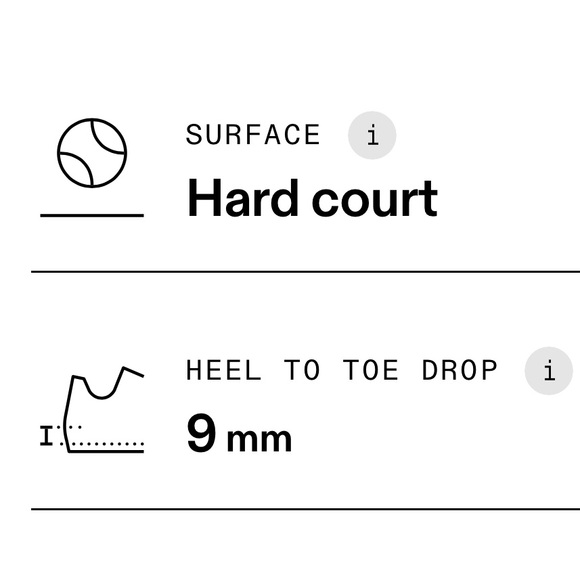 On THE ROGER Pro 2 All White - Picture 9 of 9